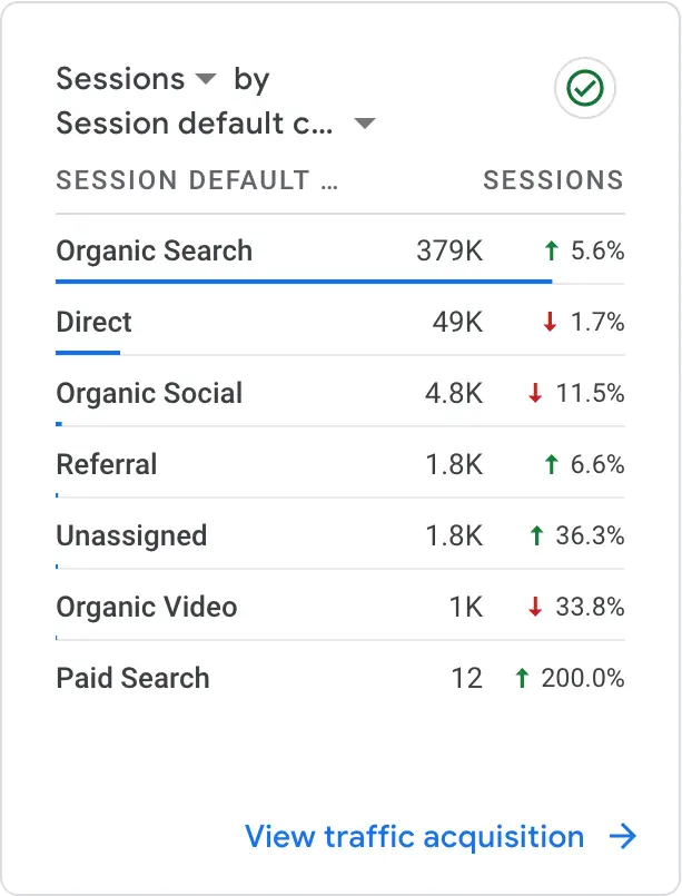 google analytics console 1.png