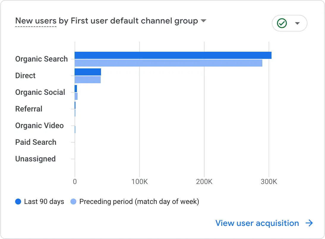 google analytics console 2.png