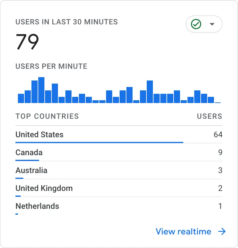 google analytics console 4.png