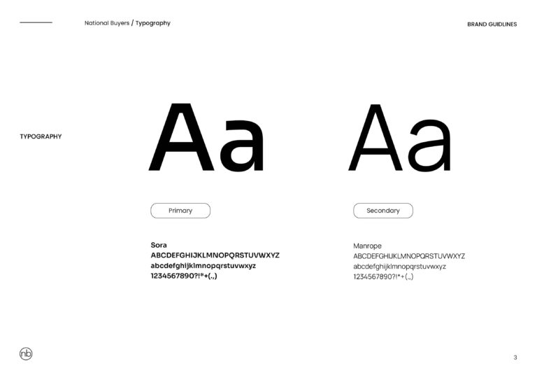 nb brand guidelines mock3 1024x724