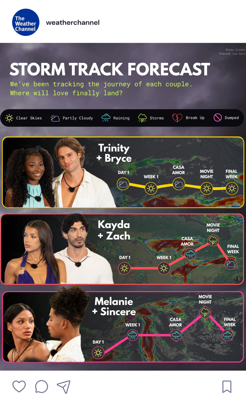 wc loveisland post 1